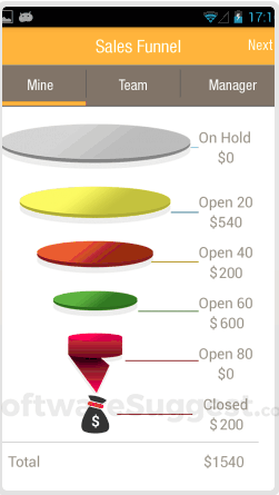 Tell My Sale Small Screenshot 3